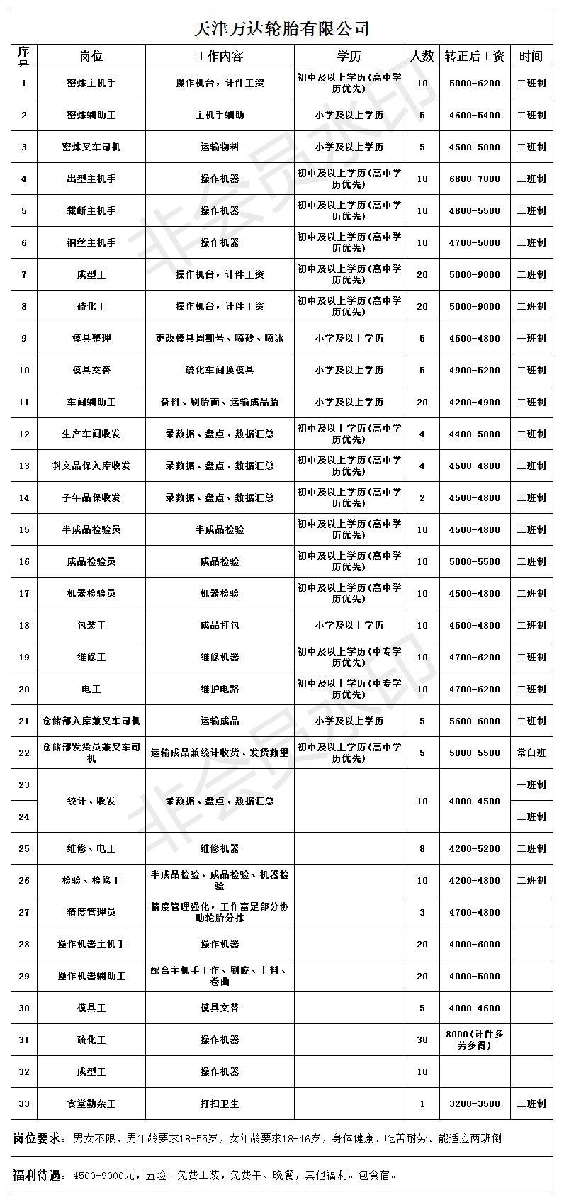会宁人口_会宁县人民政府 政策解读(2)