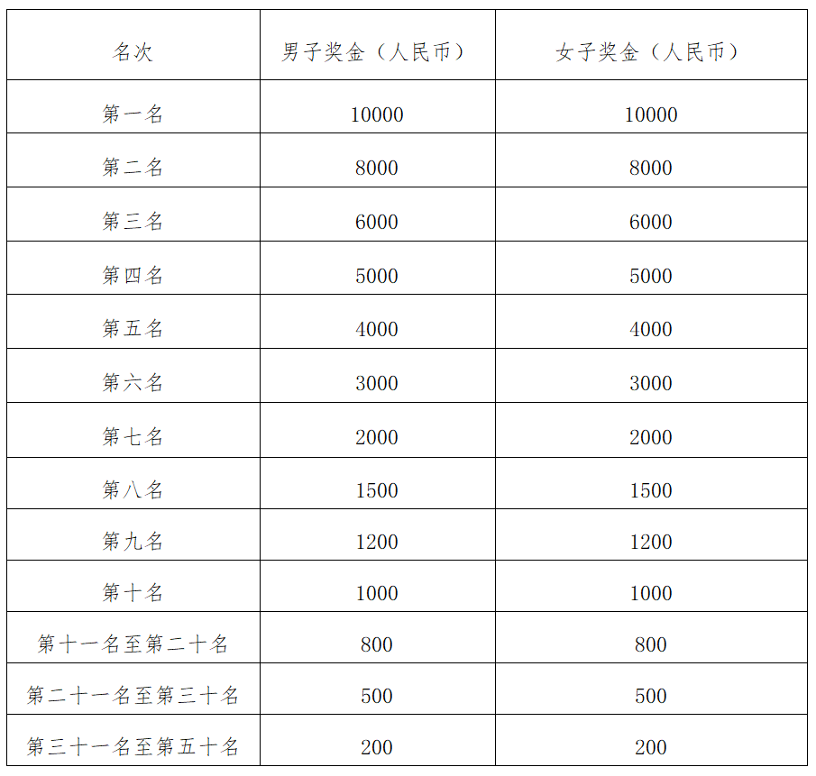 3微信图片_20210517122145.png