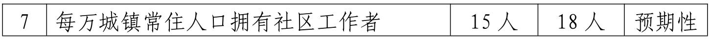 微信图片_20221117171940.jpg