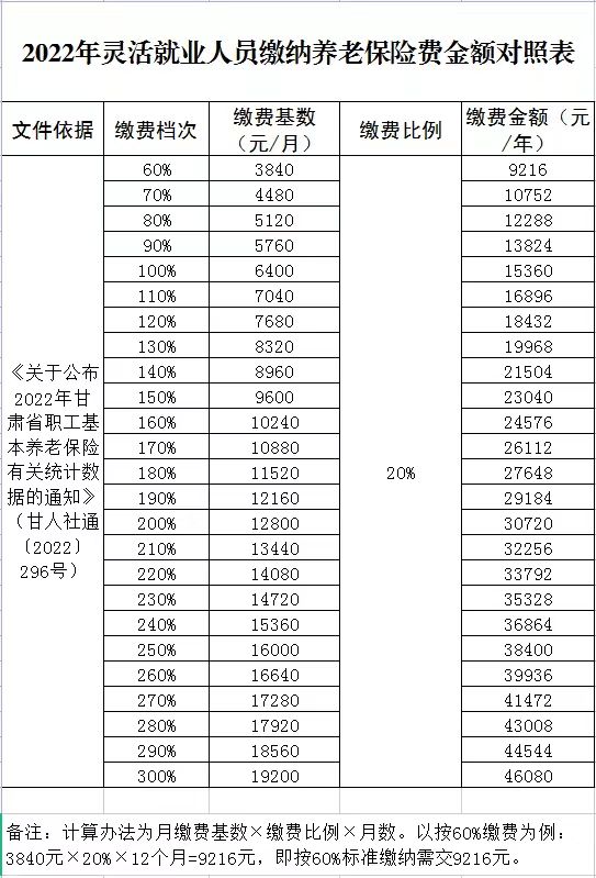 企业养老保险.jpg
